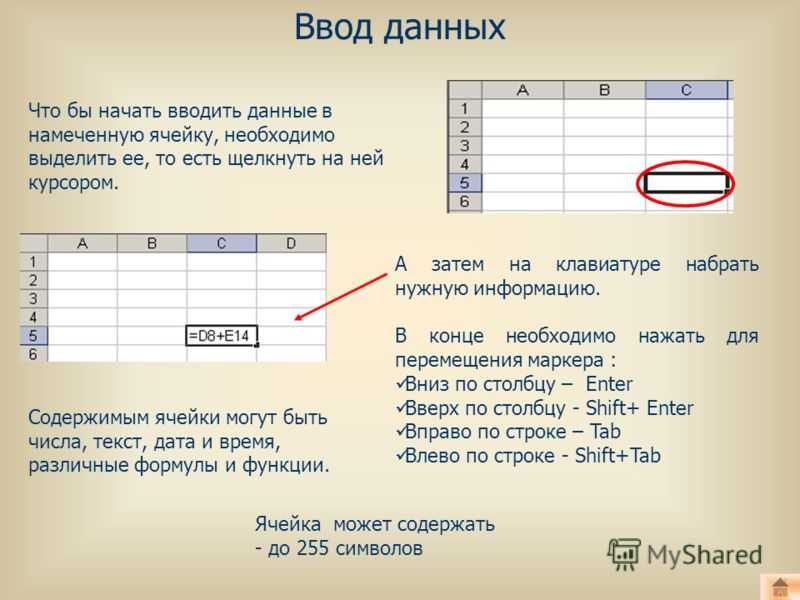 Проверка данных в excel: как сделать, использовать и убрать