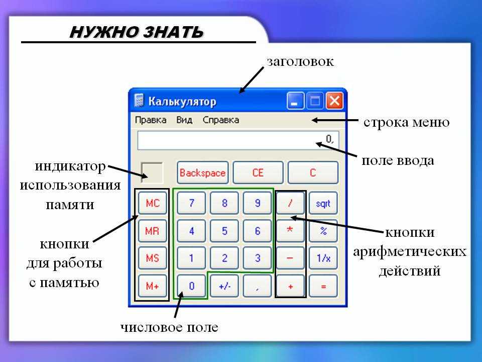 Как правильно должны стоять переключатели на калькуляторе. как настроить переключатели на калькуляторе для правильных вычислений