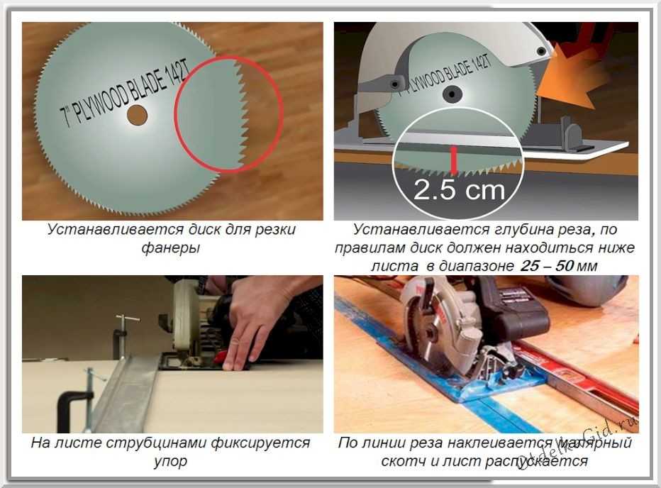 Лазерная резка фанеры: новый способ раскроя материала