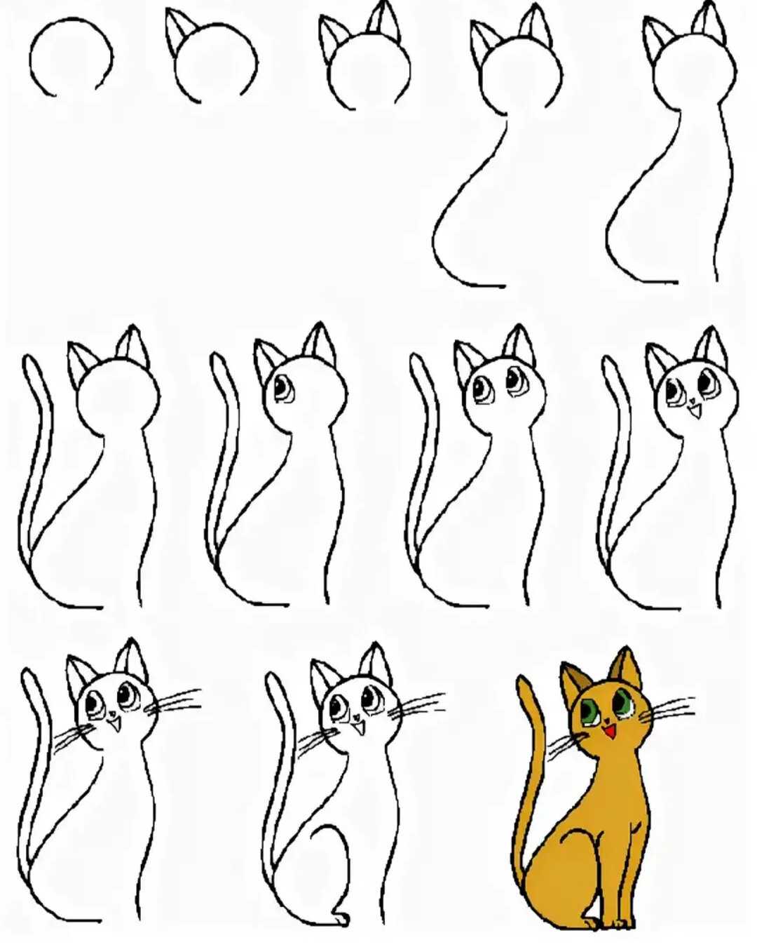 Как нарисовать кошку для детей: 21 поэтапный пример