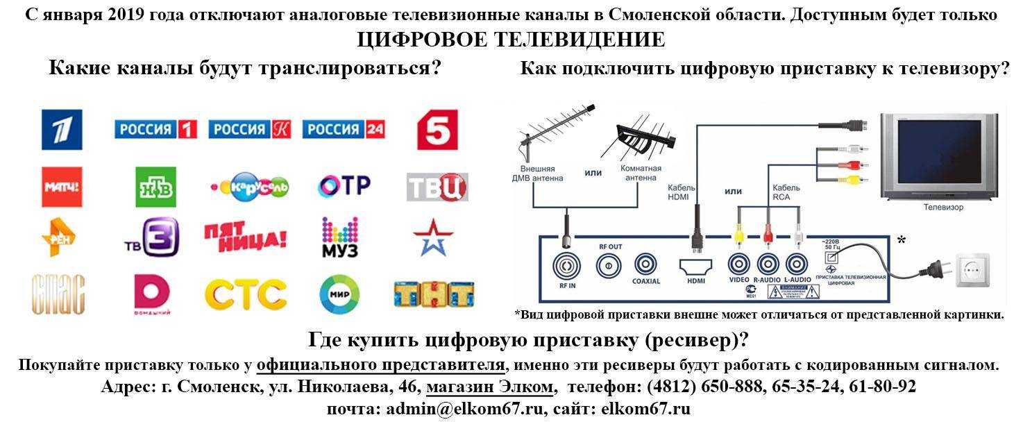 Настройка цифрового телевидения без приставки