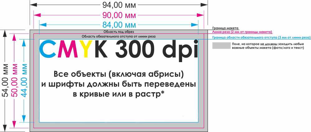 Для печати в типографии для изображений рекомендуемое разрешение