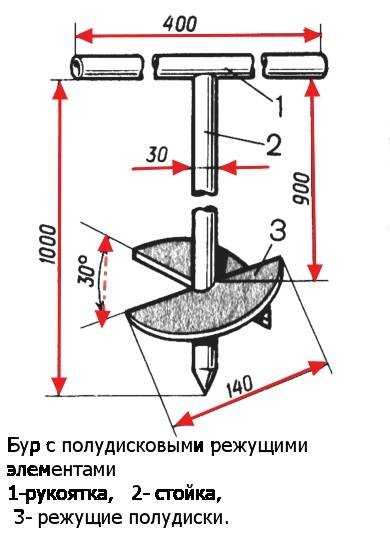 Машинки из дерева своими руками чертежи