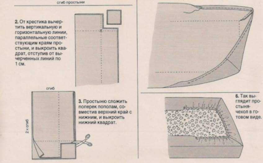 Как отремонтировать порванную простынь