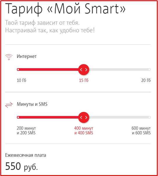 Как поменять тариф на мтс: 6 способов