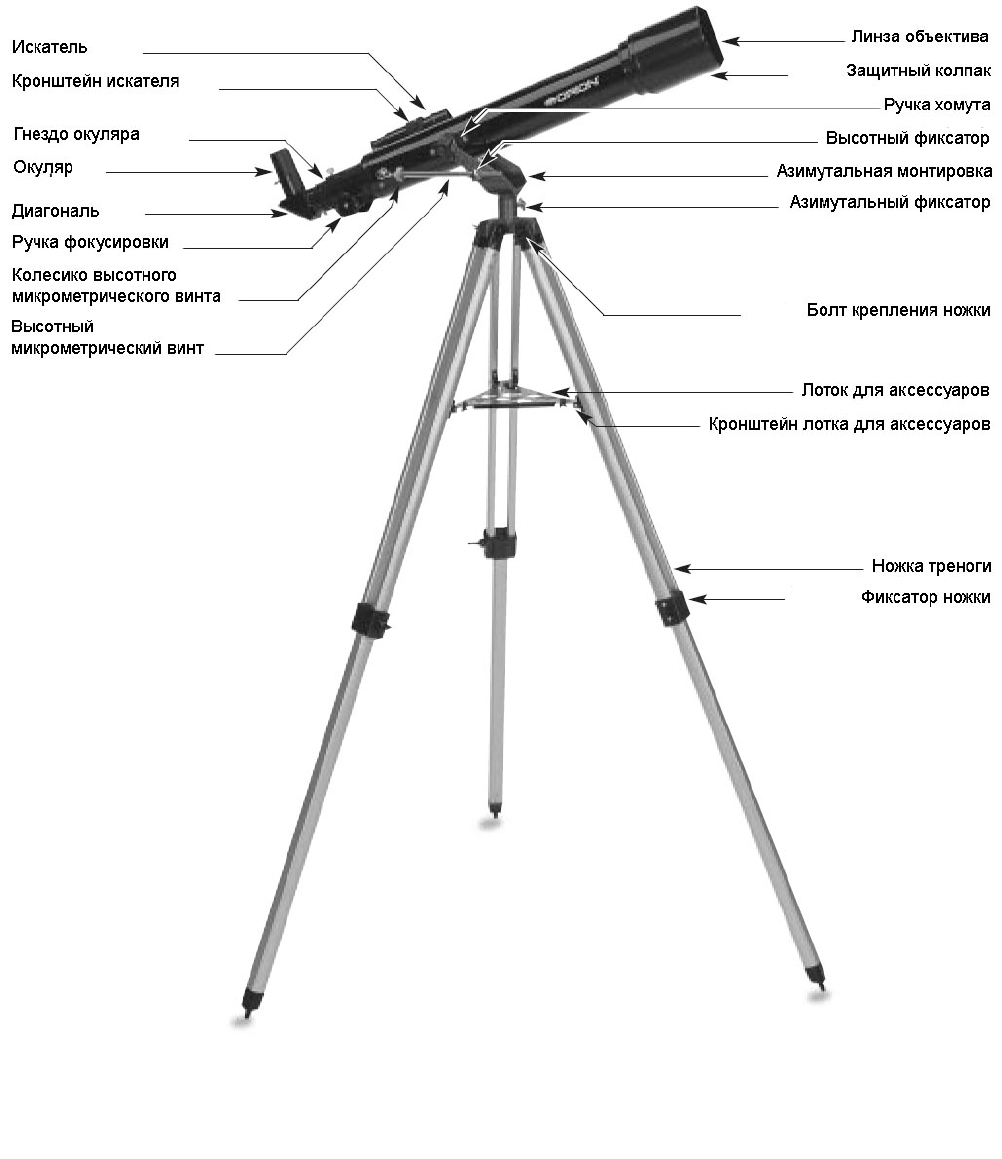 Как настроить телескоп f70076
