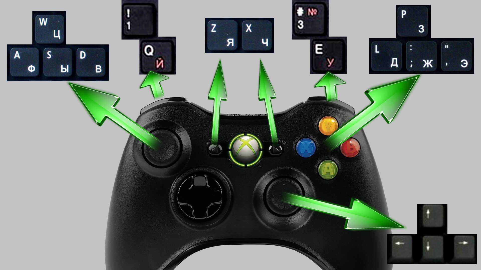 Как исправить xbox controller, определяемый как мышь и клавиатура в windows - toadmin.ru