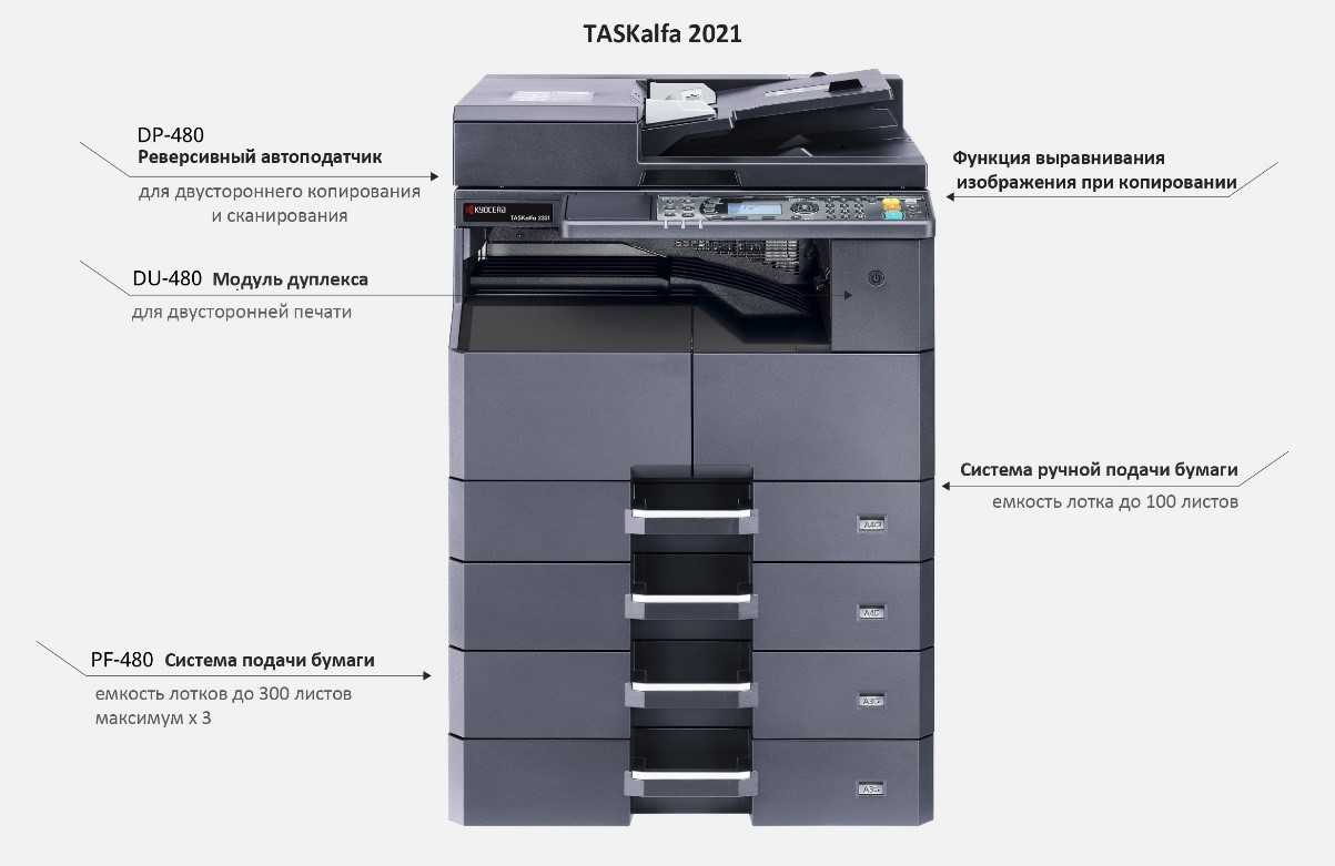 Kyocera m2040dn многостраничное сканирование