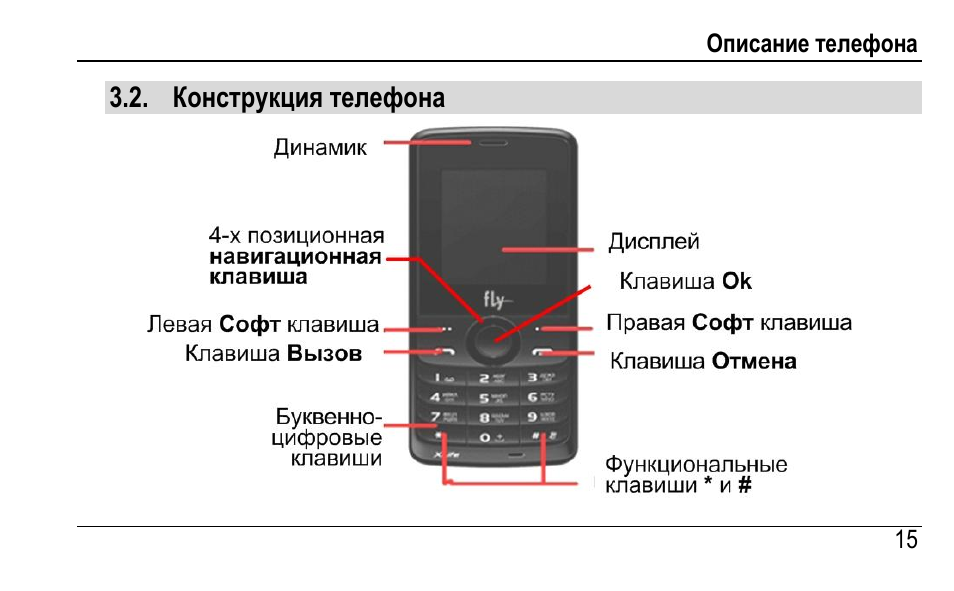 Как кнопочный телефон сбросить до заводских настроек
