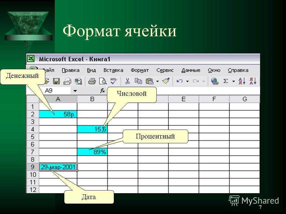 Как автоматически проставить даты в excel