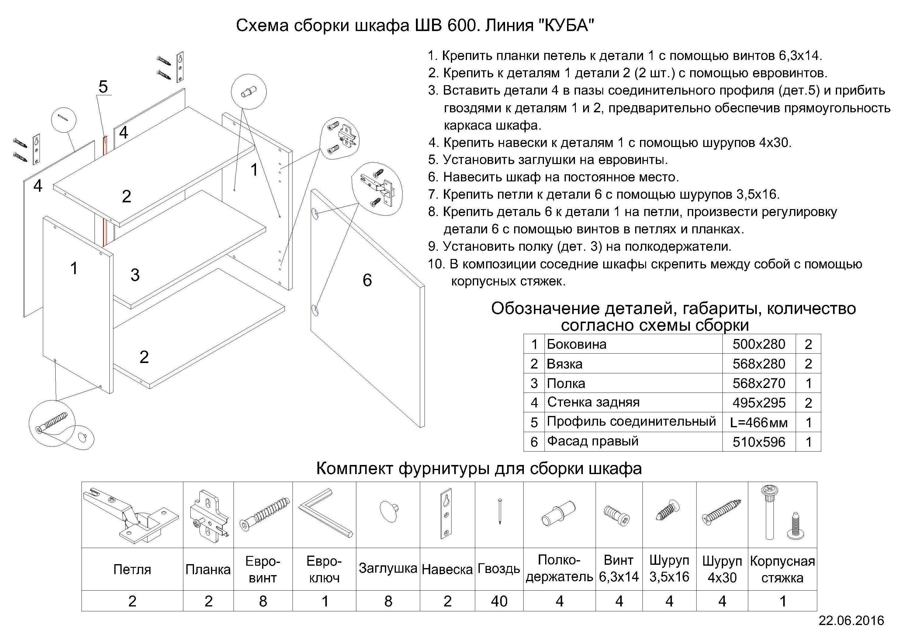 Диспенсер для моющего средства встраиваемый в мойку как установить: симптомы, лечение, профилактика | детская поликлиника химки