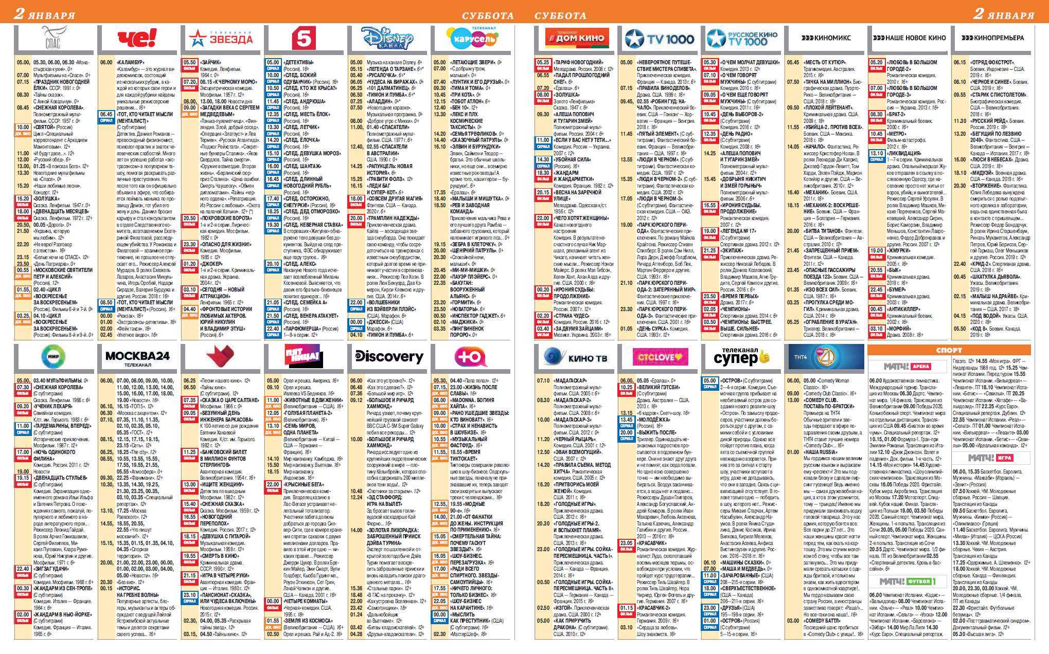 Как просто подключить и настроить телевизор?