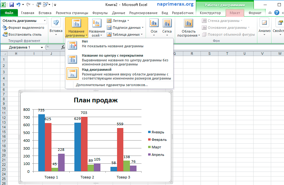 Как построить гистограмму частот в excel по данным таблицы
