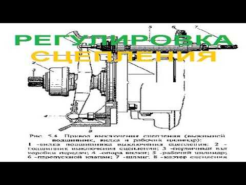Регулировка сцепления уаз 3303: принцип работы, техобслуживаниепро уазик