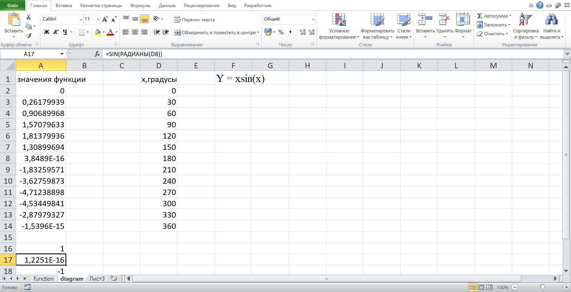 Sin в квадрате в excel