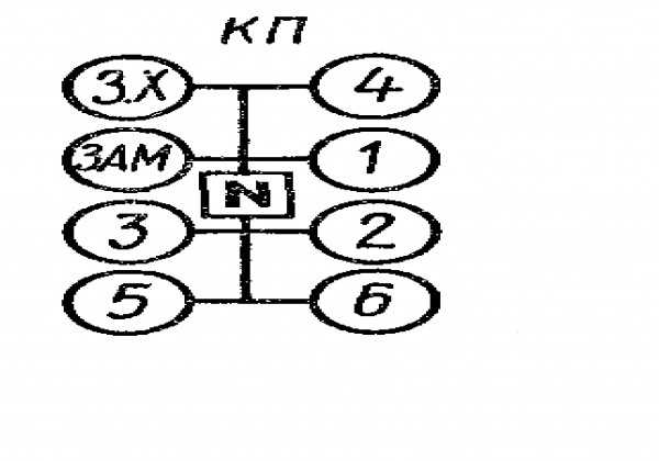 Кпп т 40 схема включения передач