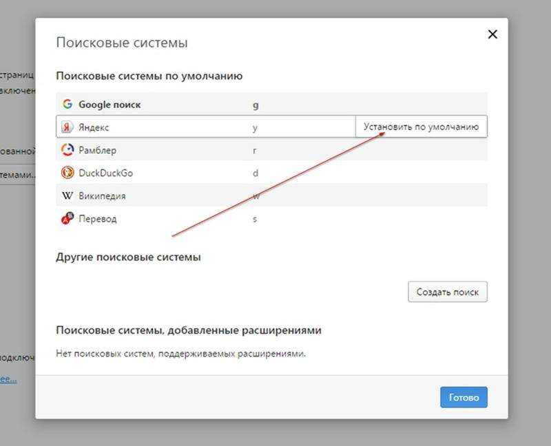 Google chrome изменилась стартовая страница. как изменить стартовую страницу в google chrome