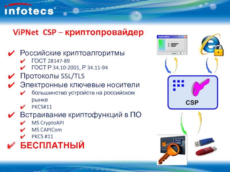 На сайте eruz.zakupki.gov.ru используется неподдерживаемый протокол - как исправить