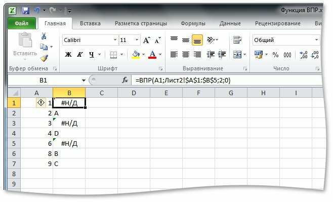 Вместо н д. Функция ВПР. Н/Д В экселе. Что такое n в экселе. ВПР Икс Эль.