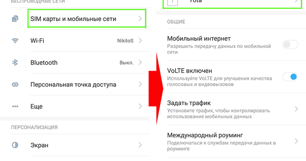 Скорость интернета мегафон — 🚀 скоромер