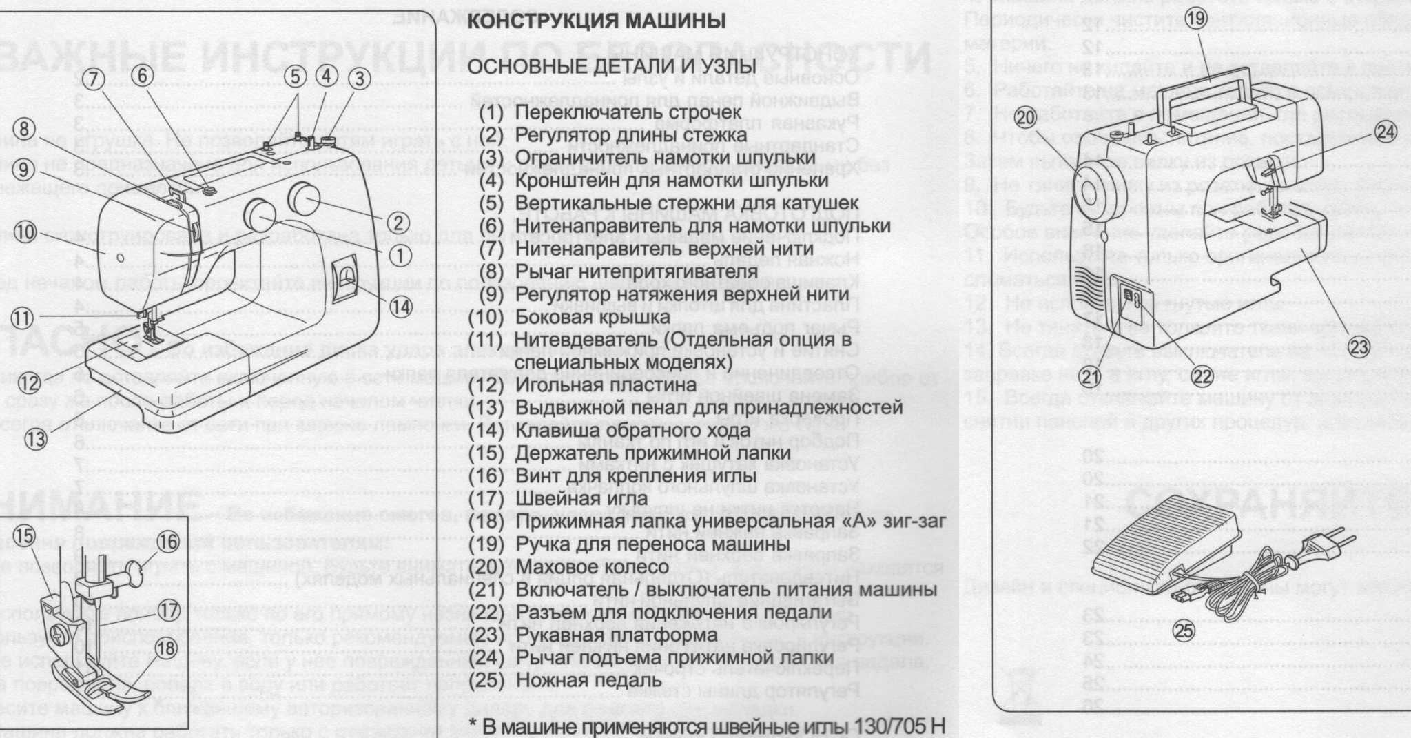 Устройство и ремонт швейной машины janome. неполадки, неисправности швейных машин швейная машинка janome неполадки