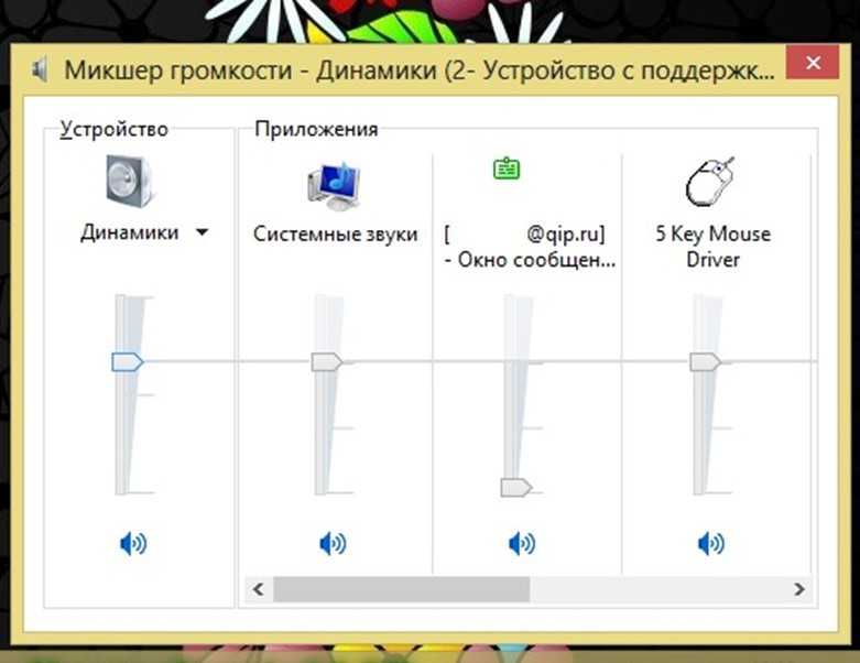 Настройка частот микрофонов на микшерном пульте