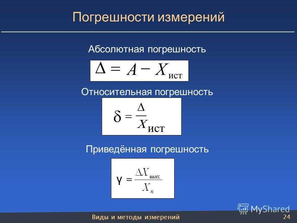 Оценка ошибки аппроксимации парных уравнений регрессии