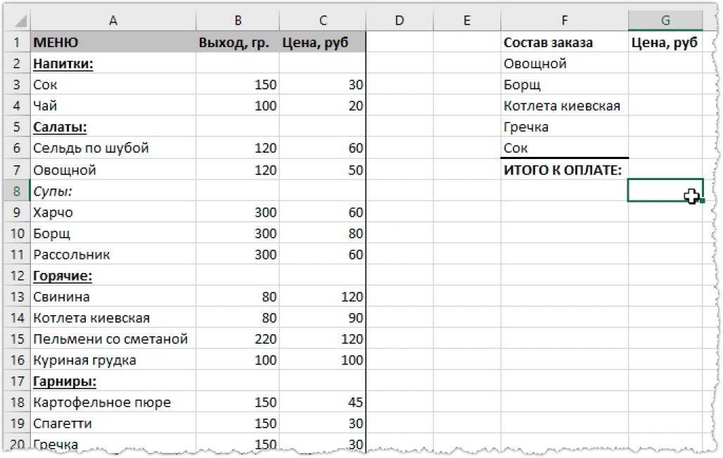Почему не работает формула впр (vlookup) в excel — решение