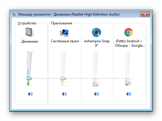 Что такое микшер: как работает звуковая консоль