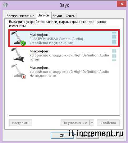 Maono usb microphone series user guide