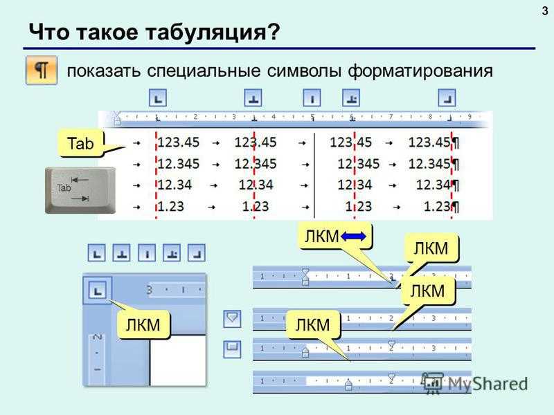 Табулирование функции это. Знак табуляции. Символ табуляции. Таблица с помощью табуляции. Табуляция в коде.