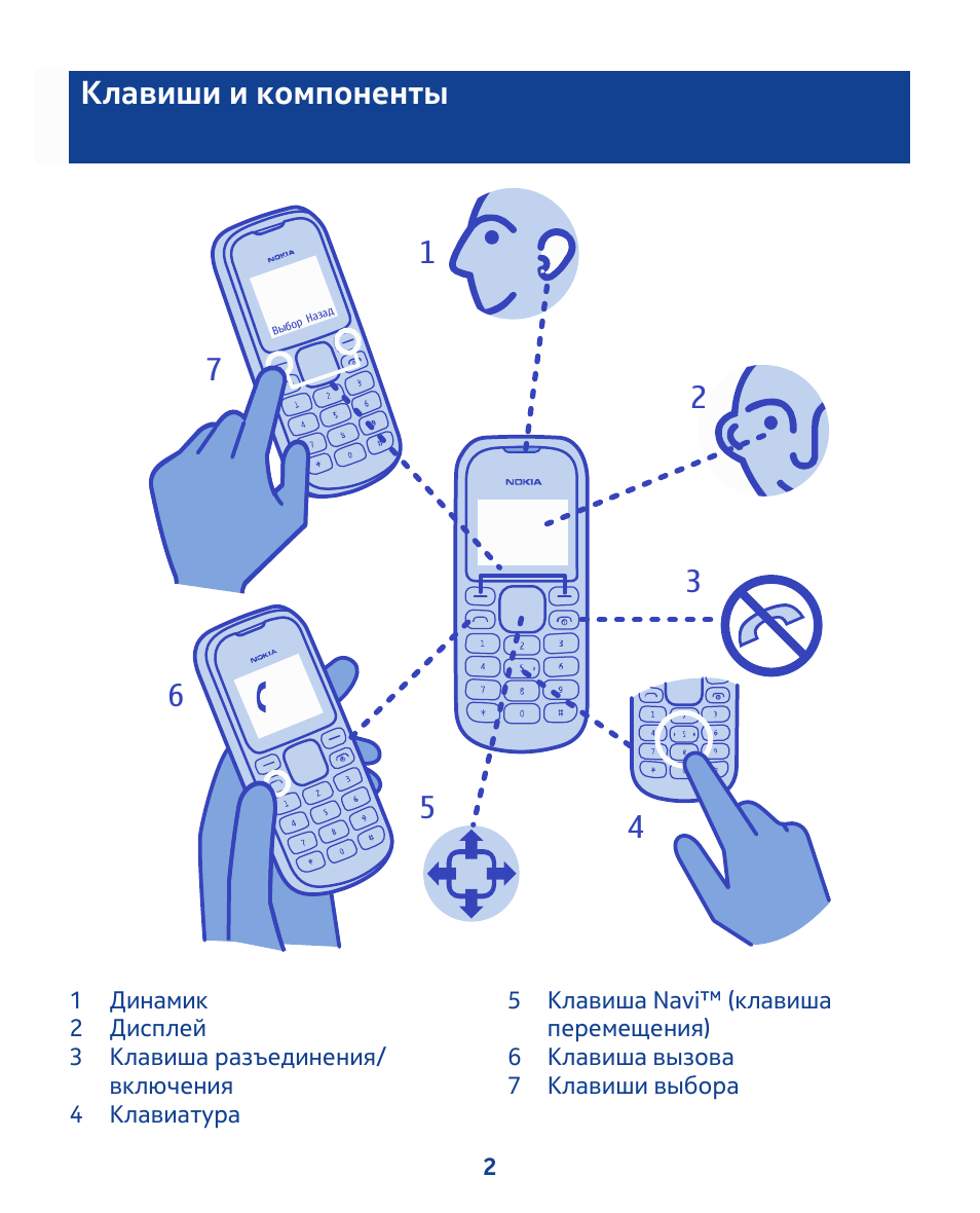 Что делать если не включается телефон nokia?