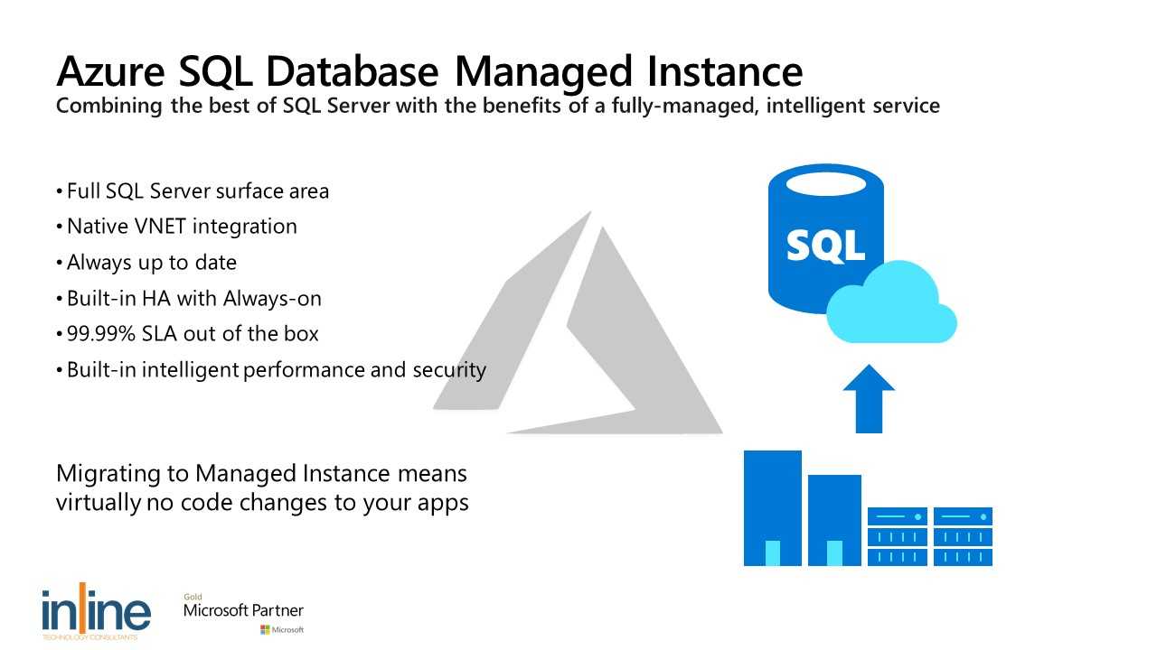 Azure sql database and sql managed instance security capabilities