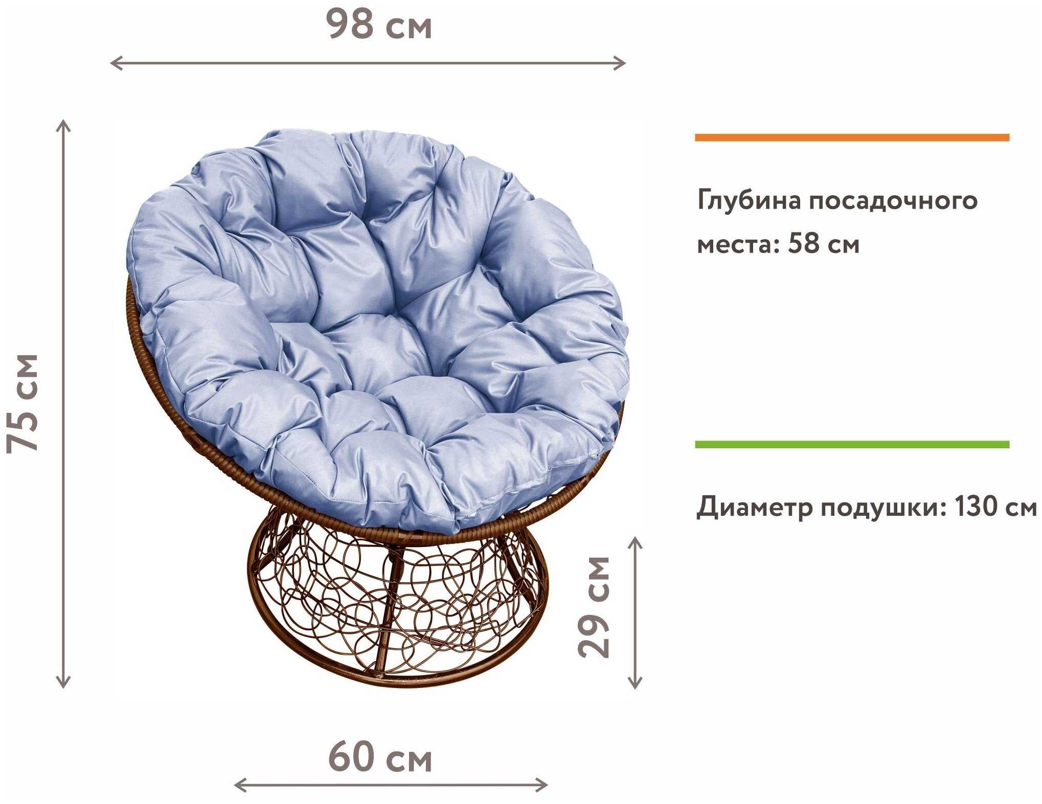 Инструкция по сборке кресла Papasan и Rocker 1 Найдите на кресле комплект винтов 4 шт 2 В подставке для кресла есть поворотный механизм Обратите