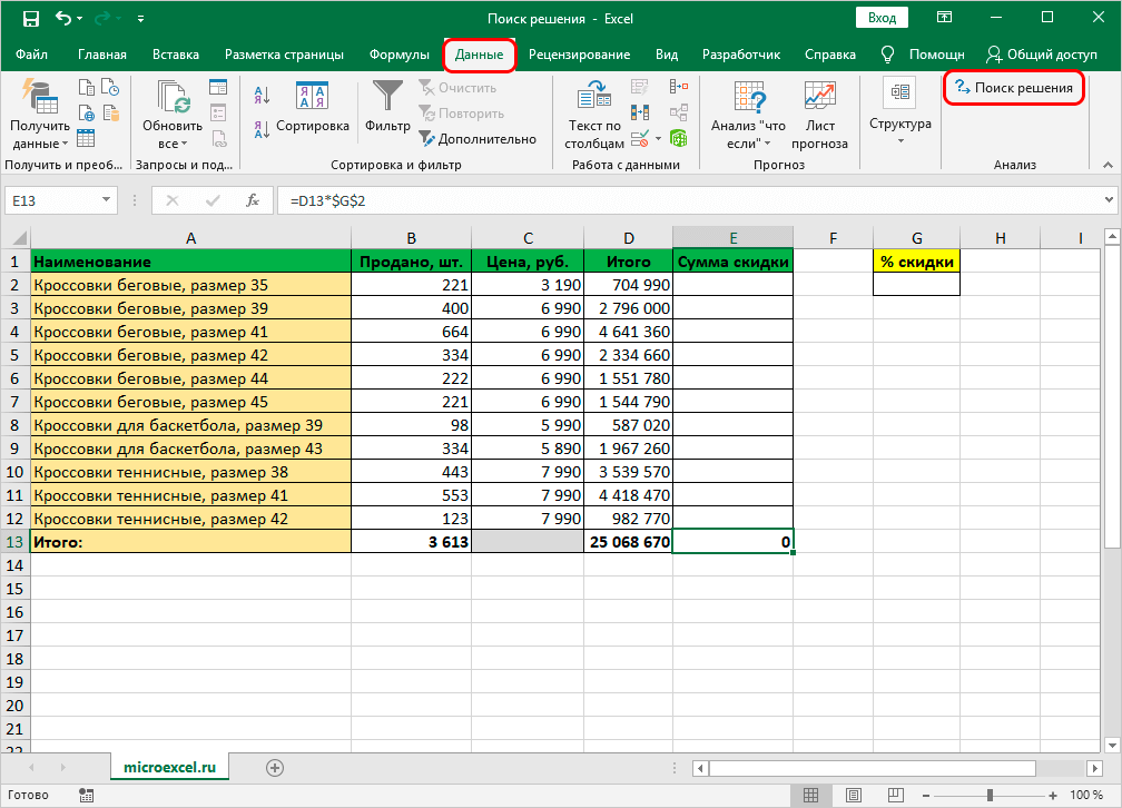 Методика и специфика решения задач нелинейной оптимизации в msExcel Задачу оптимизации нелинейной функции 6 можно было бы решить не путем анализа с