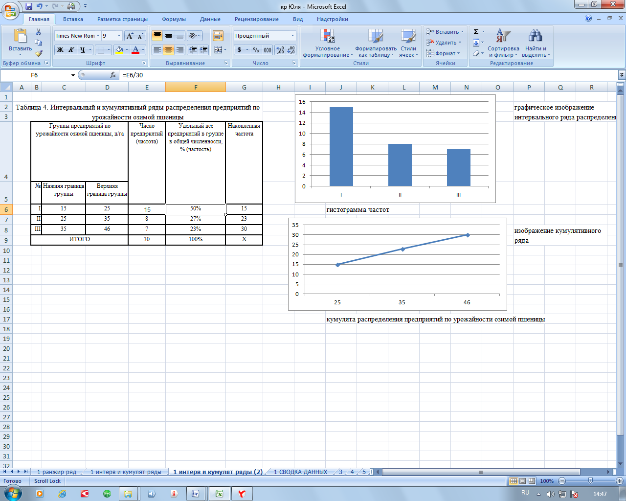 Функции excel если (if) и еслимн (ifs) для нескольких условий - statanaliz.info