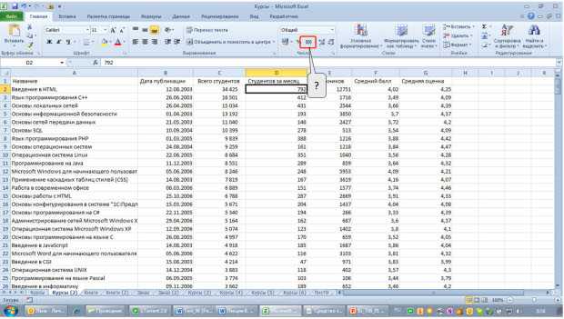 Все формулы в excel: делаем примеры расчета чисел и текста