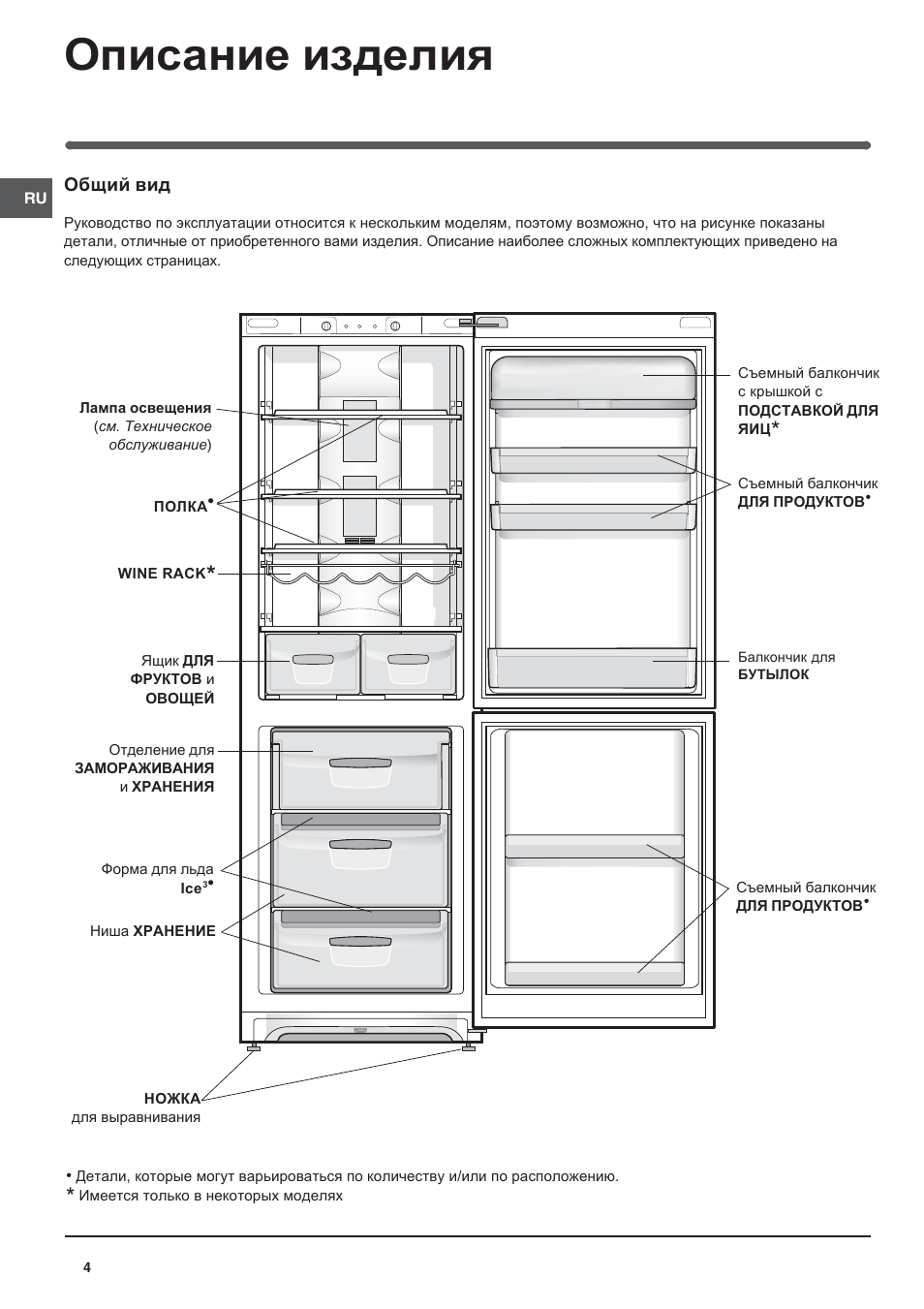 Холодильник аристон hotpoint инструкция как настроить