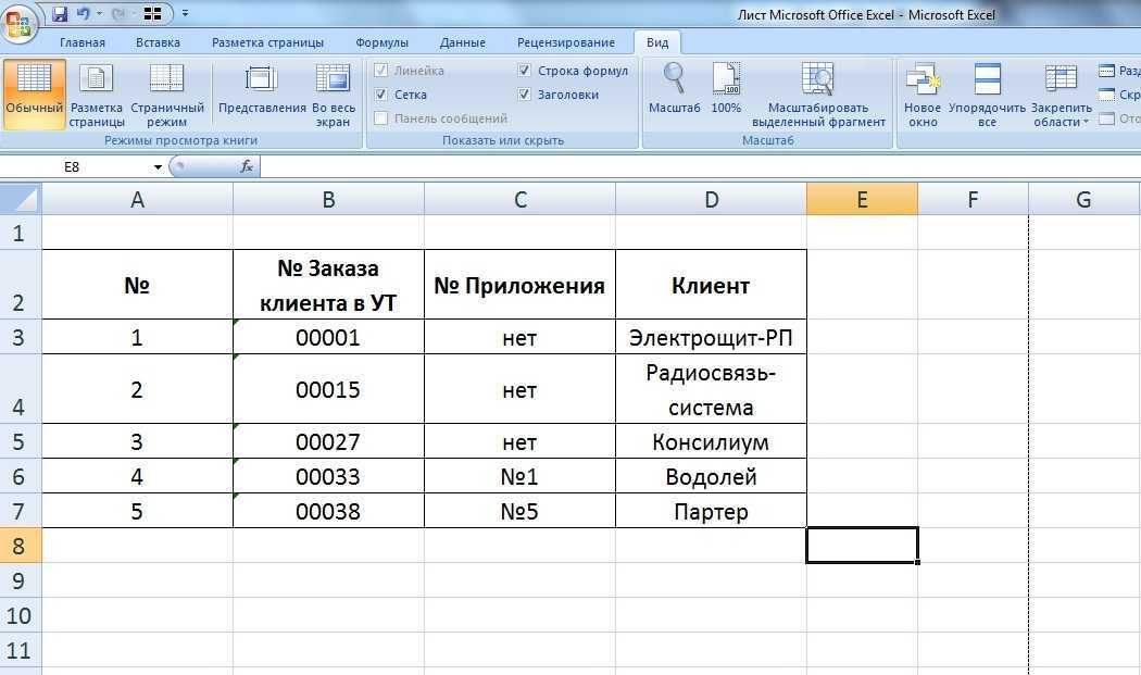 Работа с excel из python: полное руководство с примерами