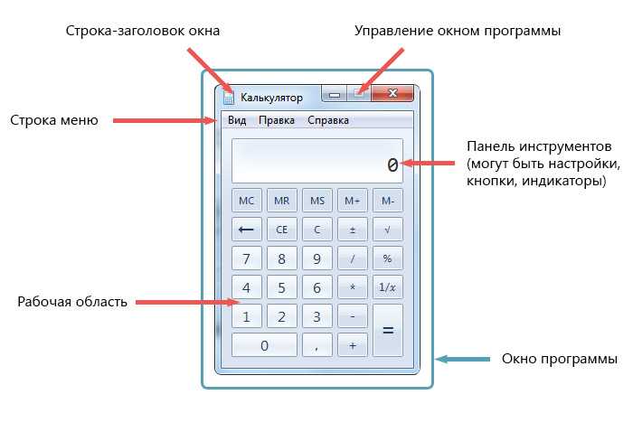 Как правильно расположить переключатели на калькуляторе citizen