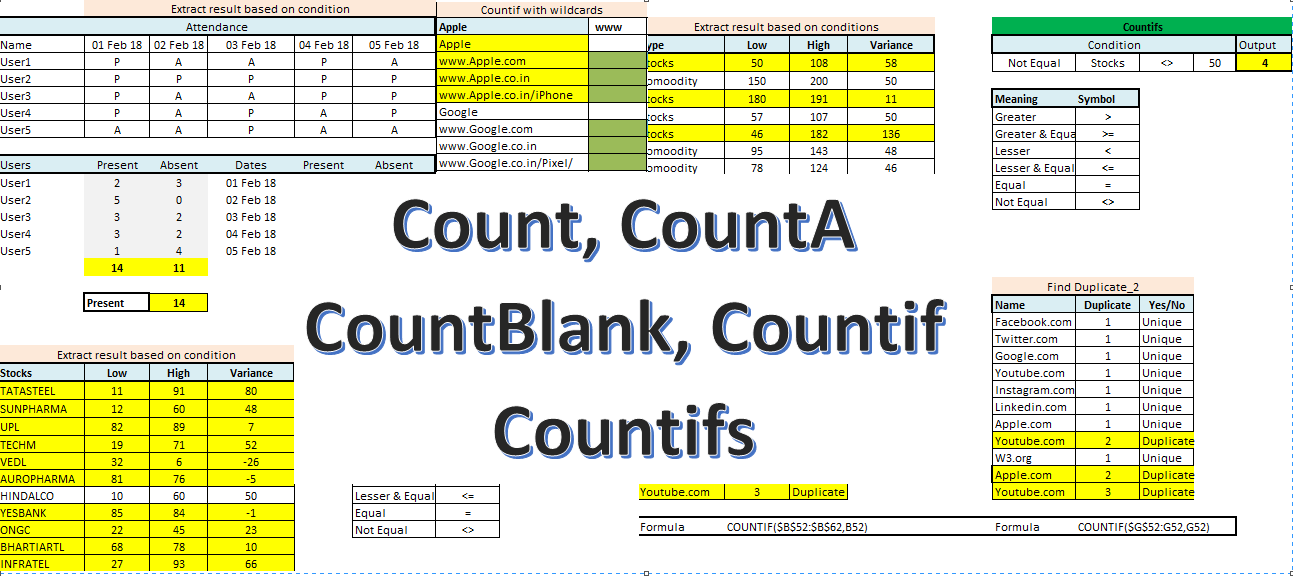 Статистические функций excel