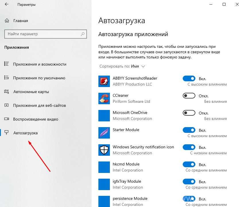 Автозагрузка - msconfig.ru
