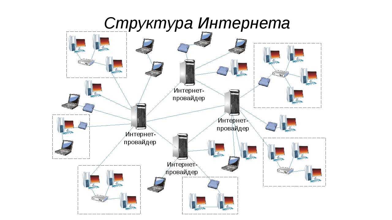 Смотреть истории инстаграм анонимно - скачать историю instagram