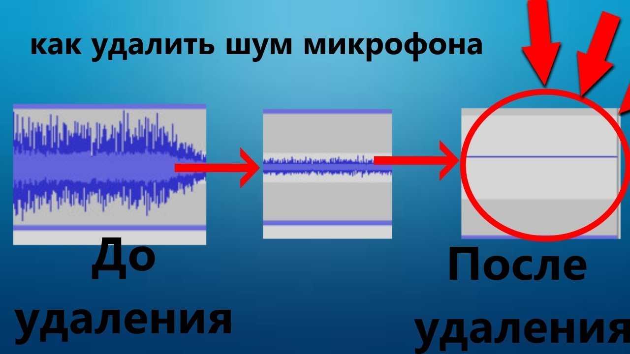 Как убрать эхо и фоновый шум микрофона на windows компьютере