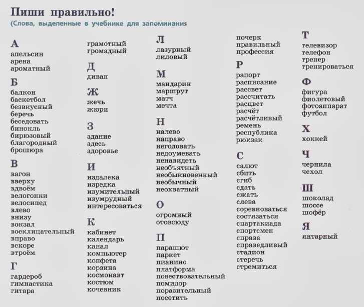 Почему не работает озвучка в яндекс переводчике