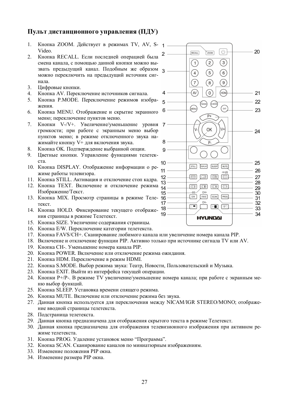Как настроить цифровые и аналоговые каналы на телевизоре