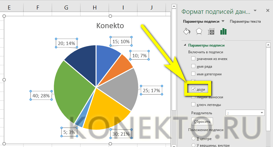 Как сделать диаграмму в microsoft excel (эксель)