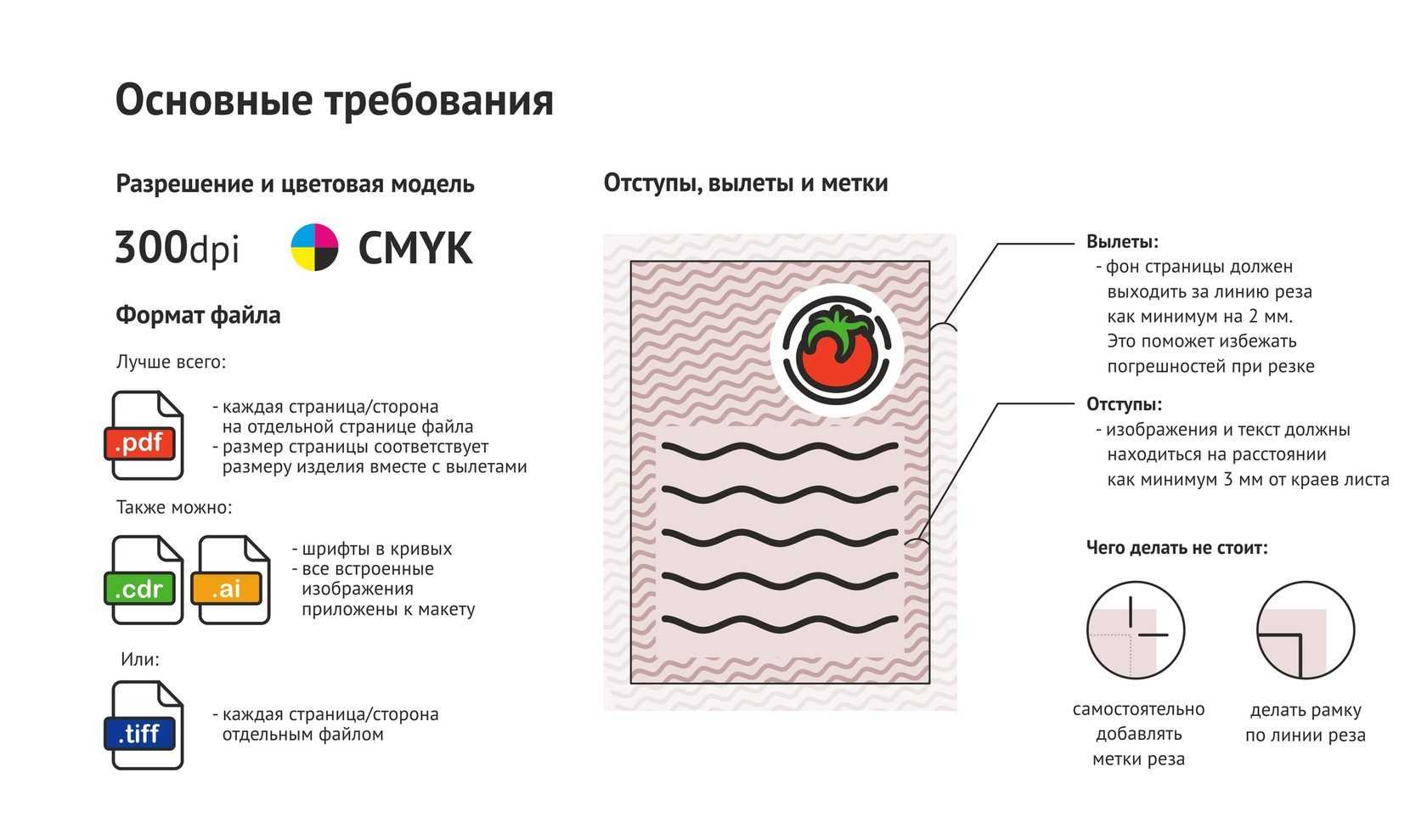 Что такое разрешение в фотошопе при создании - подробный обзор
