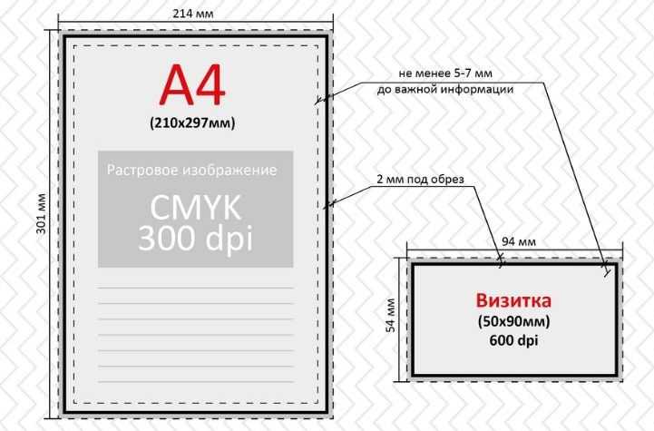 3 способа изменить dpi изображения