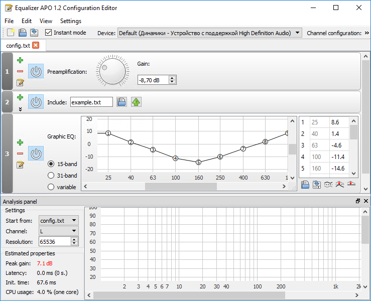 Peace equalizer interface